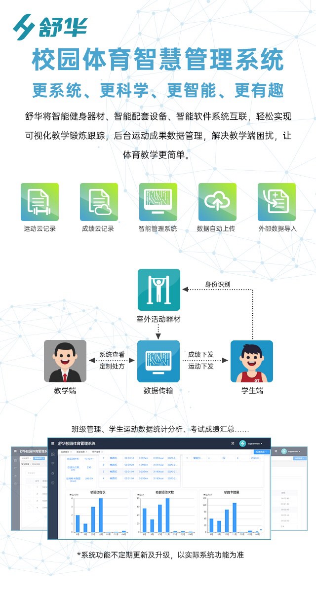 校园体育健身路径,学校健身器材,户外健身器材-广西huatihui体育健身器材有限公司