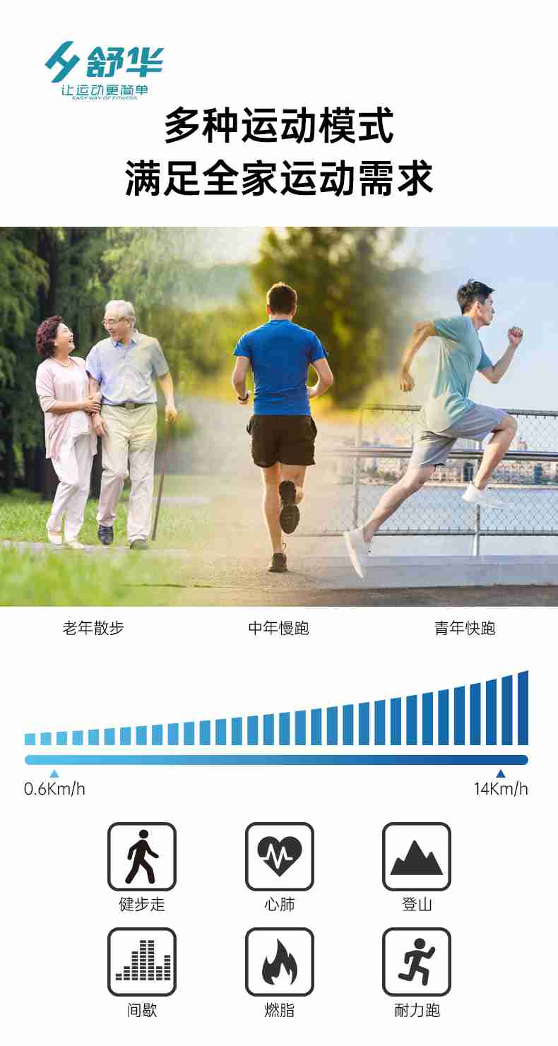 SH-T5600-T2 多功能跑步机-广西huatihui体育健身器材有限公司