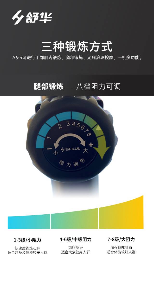 SH-B5836R 卧式健身车-广西huatihui体育健身器材有限公司